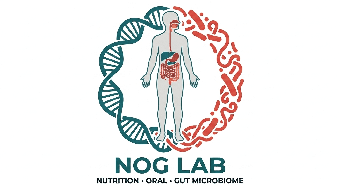 NOG Lab — Nutrition, Oral, Gut Microbiome research illustration